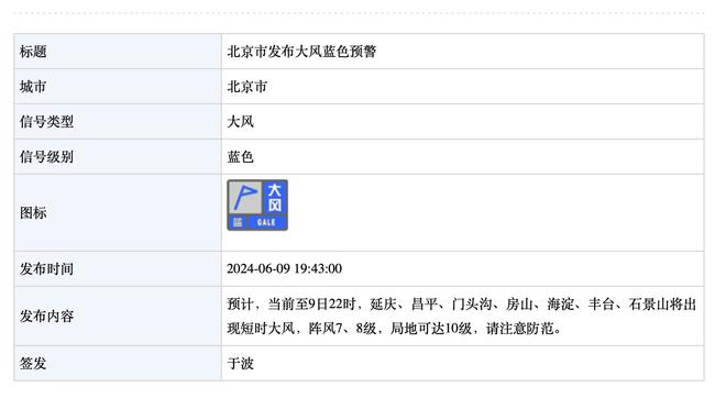 锅已背好？本泽马半场数据：0射门2越位 送点“助”C罗扳平比分